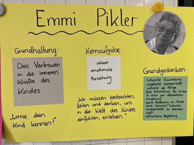 Emmi Pikler 1